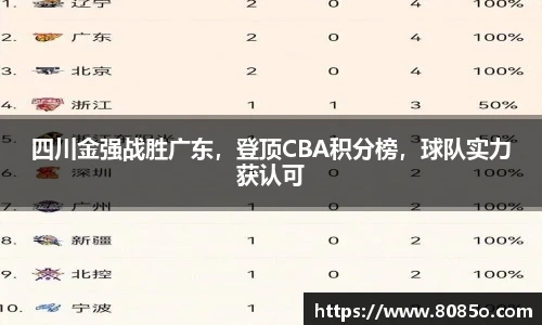 四川金强战胜广东，登顶CBA积分榜，球队实力获认可